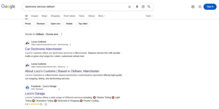 Zaid Alie Digital SEO Strategy that works